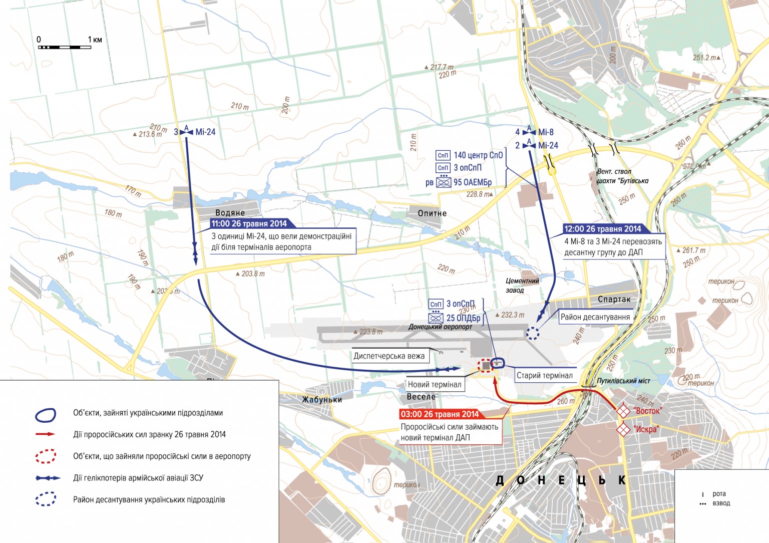 Бої навколо Донецького аеропорту (2014-2015): інформаційна довідка