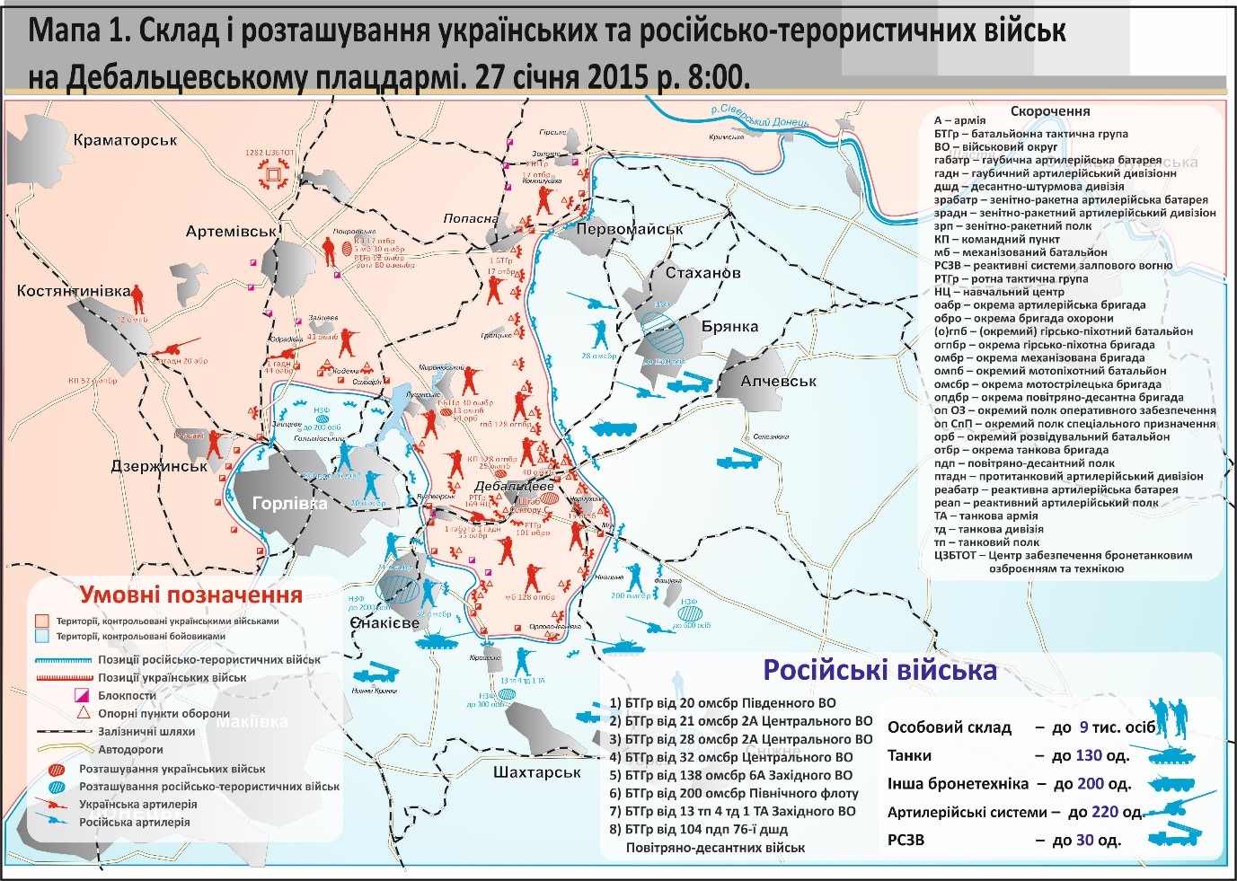 Бої навколо міста Дебальцевого (2015): інформаційна довідка